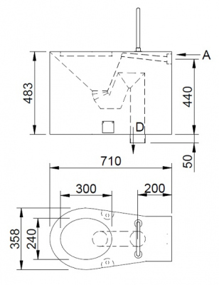 Безопасный нержавеющий напольный унитаз для инвалидов BSNZ 02 INV AZP Brno Чехия (фото, схема)